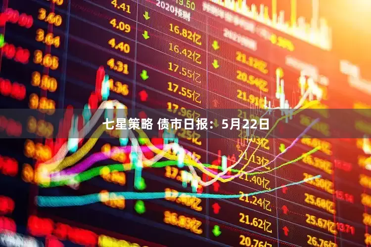 七星策略 债市日报：5月22日
