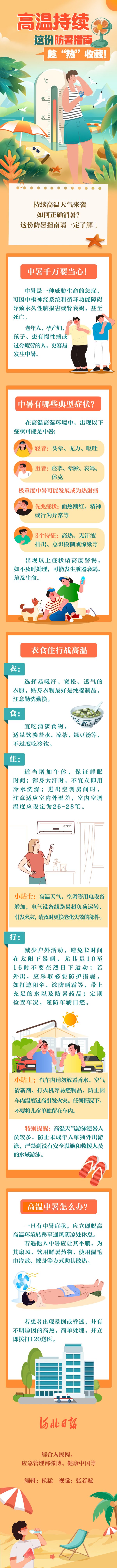 尚融 长图丨高温持续，这份防暑指南趁“热”收藏！